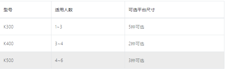 KALEA产品分类