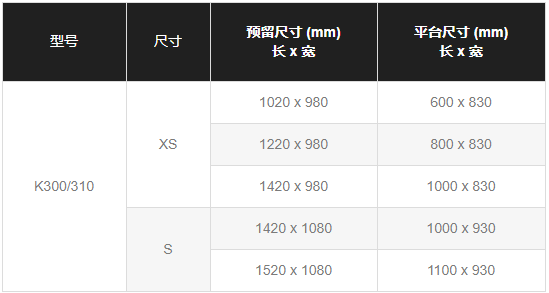 k300