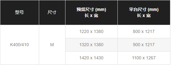 k400