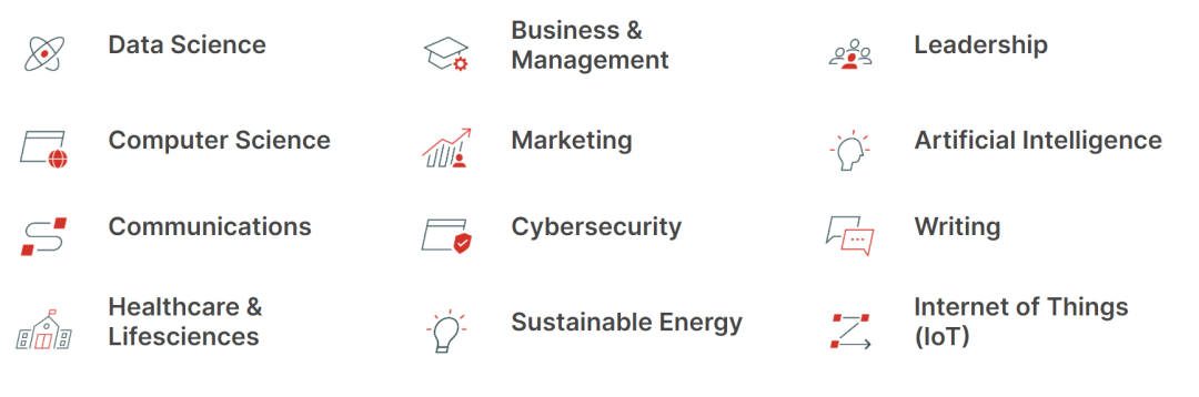 edx-4